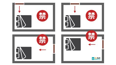 床尾機|【臥室風水】床頭朝向的10大禁忌，睡出好運氣的秘訣！ 